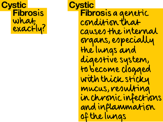 What is cystic fibrosis?